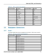 Preview for 71 page of SMART Embedded Computing ATCA-F140 Series Installation And Use Manual