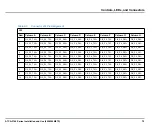 Preview for 75 page of SMART Embedded Computing ATCA-F140 Series Installation And Use Manual