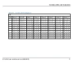 Preview for 77 page of SMART Embedded Computing ATCA-F140 Series Installation And Use Manual