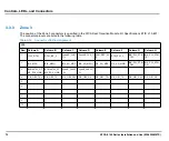 Preview for 78 page of SMART Embedded Computing ATCA-F140 Series Installation And Use Manual