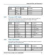 Preview for 87 page of SMART Embedded Computing ATCA-F140 Series Installation And Use Manual