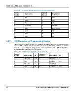 Preview for 88 page of SMART Embedded Computing ATCA-F140 Series Installation And Use Manual