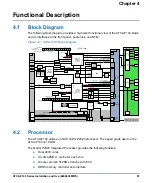 Preview for 91 page of SMART Embedded Computing ATCA-F140 Series Installation And Use Manual