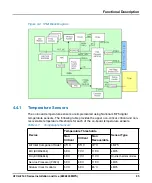 Preview for 95 page of SMART Embedded Computing ATCA-F140 Series Installation And Use Manual