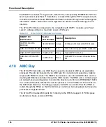 Preview for 104 page of SMART Embedded Computing ATCA-F140 Series Installation And Use Manual