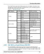 Preview for 105 page of SMART Embedded Computing ATCA-F140 Series Installation And Use Manual