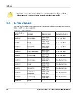 Preview for 118 page of SMART Embedded Computing ATCA-F140 Series Installation And Use Manual