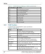 Preview for 120 page of SMART Embedded Computing ATCA-F140 Series Installation And Use Manual