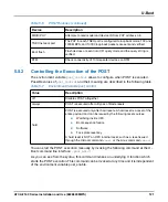 Preview for 121 page of SMART Embedded Computing ATCA-F140 Series Installation And Use Manual