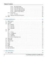 Preview for 4 page of SMART Embedded Computing COMX-P2020 BSP Installation And Use Manual