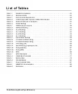 Preview for 7 page of SMART Embedded Computing COMX-P2020 BSP Installation And Use Manual