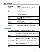 Preview for 12 page of SMART Embedded Computing COMX-P2020 BSP Installation And Use Manual