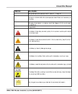 Preview for 13 page of SMART Embedded Computing COMX-P2020 BSP Installation And Use Manual