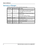 Preview for 14 page of SMART Embedded Computing COMX-P2020 BSP Installation And Use Manual