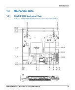 Preview for 21 page of SMART Embedded Computing COMX-P2020 BSP Installation And Use Manual