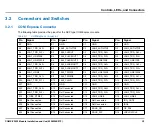 Preview for 39 page of SMART Embedded Computing COMX-P2020 BSP Installation And Use Manual