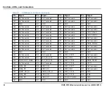 Preview for 40 page of SMART Embedded Computing COMX-P2020 BSP Installation And Use Manual