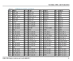 Preview for 41 page of SMART Embedded Computing COMX-P2020 BSP Installation And Use Manual