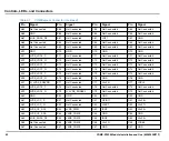 Preview for 42 page of SMART Embedded Computing COMX-P2020 BSP Installation And Use Manual