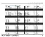 Preview for 43 page of SMART Embedded Computing COMX-P2020 BSP Installation And Use Manual