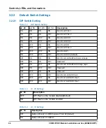 Preview for 44 page of SMART Embedded Computing COMX-P2020 BSP Installation And Use Manual