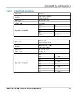 Preview for 47 page of SMART Embedded Computing COMX-P2020 BSP Installation And Use Manual