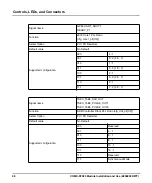 Preview for 48 page of SMART Embedded Computing COMX-P2020 BSP Installation And Use Manual