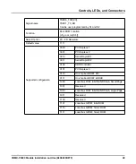 Preview for 49 page of SMART Embedded Computing COMX-P2020 BSP Installation And Use Manual