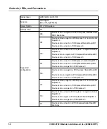 Preview for 50 page of SMART Embedded Computing COMX-P2020 BSP Installation And Use Manual