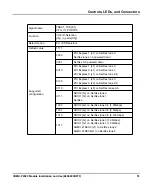 Preview for 51 page of SMART Embedded Computing COMX-P2020 BSP Installation And Use Manual