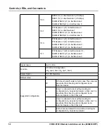 Preview for 52 page of SMART Embedded Computing COMX-P2020 BSP Installation And Use Manual