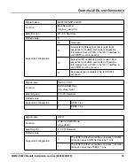 Preview for 53 page of SMART Embedded Computing COMX-P2020 BSP Installation And Use Manual