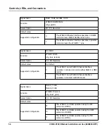 Preview for 54 page of SMART Embedded Computing COMX-P2020 BSP Installation And Use Manual