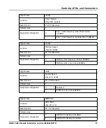 Preview for 57 page of SMART Embedded Computing COMX-P2020 BSP Installation And Use Manual