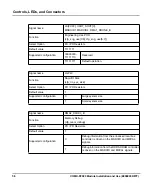 Preview for 58 page of SMART Embedded Computing COMX-P2020 BSP Installation And Use Manual