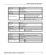 Preview for 59 page of SMART Embedded Computing COMX-P2020 BSP Installation And Use Manual