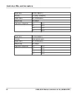 Preview for 60 page of SMART Embedded Computing COMX-P2020 BSP Installation And Use Manual