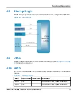 Preview for 75 page of SMART Embedded Computing COMX-P2020 BSP Installation And Use Manual