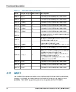 Preview for 76 page of SMART Embedded Computing COMX-P2020 BSP Installation And Use Manual