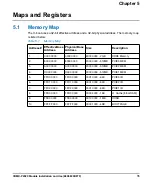 Preview for 79 page of SMART Embedded Computing COMX-P2020 BSP Installation And Use Manual