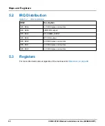 Preview for 80 page of SMART Embedded Computing COMX-P2020 BSP Installation And Use Manual