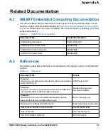 Preview for 89 page of SMART Embedded Computing COMX-P2020 BSP Installation And Use Manual