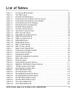 Preview for 9 page of SMART Embedded Computing MC1600 Installation And Use Manual