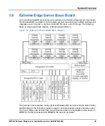 Preview for 53 page of SMART Embedded Computing MC1600 Installation And Use Manual