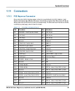 Preview for 65 page of SMART Embedded Computing MC1600 Installation And Use Manual