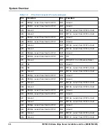 Preview for 66 page of SMART Embedded Computing MC1600 Installation And Use Manual