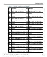 Preview for 67 page of SMART Embedded Computing MC1600 Installation And Use Manual