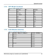 Preview for 69 page of SMART Embedded Computing MC1600 Installation And Use Manual