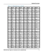 Preview for 71 page of SMART Embedded Computing MC1600 Installation And Use Manual