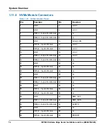 Preview for 74 page of SMART Embedded Computing MC1600 Installation And Use Manual